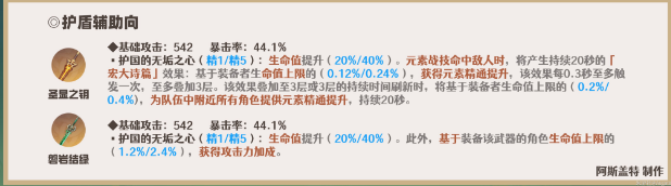 原神绮良良带什么武器好推荐攻略