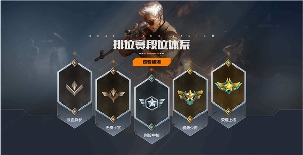 CFHD段位等级怎么分-CFHD段位等级分类